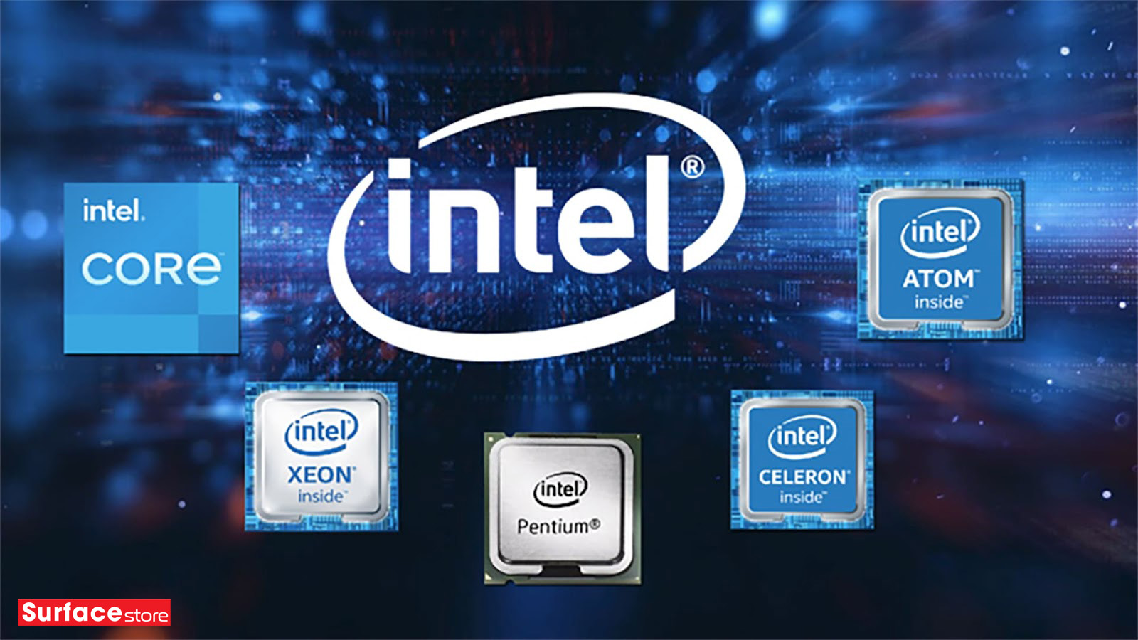 So sánh chip Intel và AMD: Chip nào mạnh hơn? Nên chọn CPU Intel hay AMD để phù hợp? 1 Intel