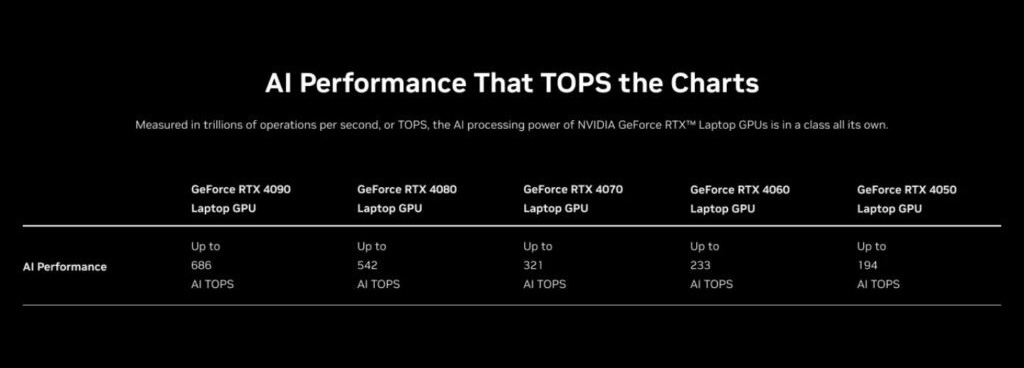 Copilot+ PC của Microsoft có thể thất bại nếu không đáp ứng nhu cầu của hàng triệu người dùng Windows 3 Copilot