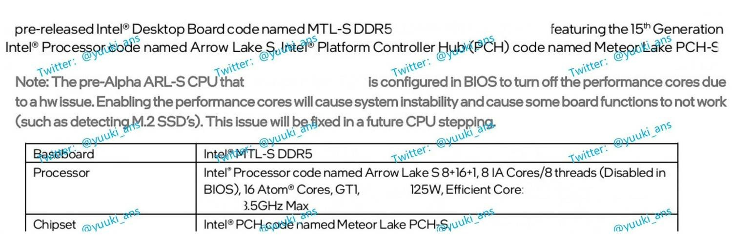 Intel Arrow Lake thế hệ thứ 15: Mọi thứ chúng ta mong đợi từ Team Blue 6 Intel