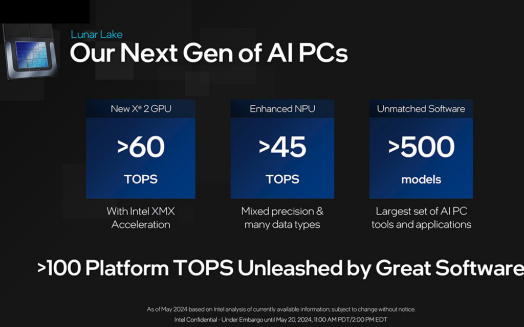 Những cái tên mới nào sẽ xuất hiện trên thị trường CPU trong nửa cuối năm nay? 6 CPU