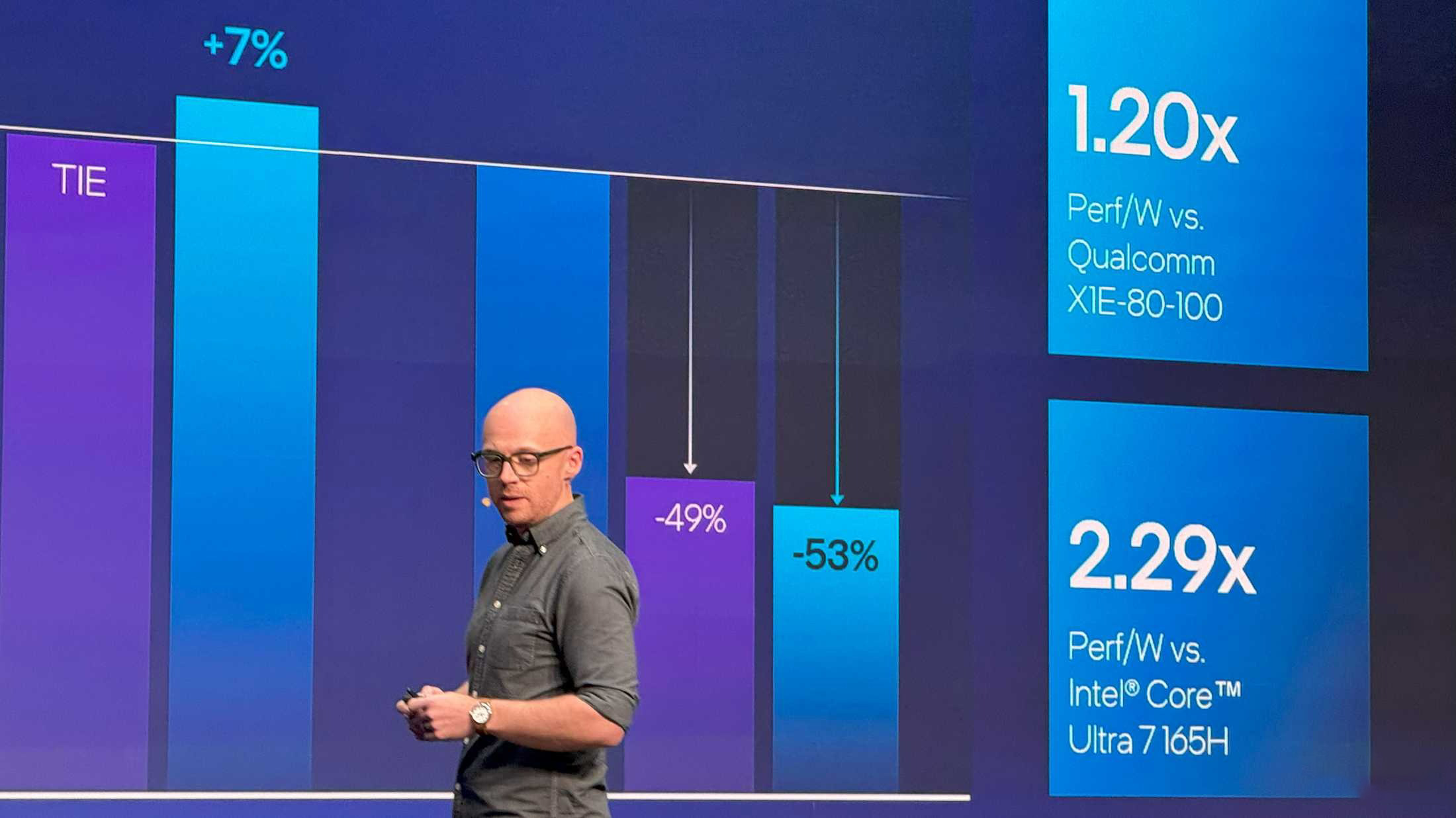 Intel đã trở lại: Core Ultra Series 2 đã có mặt để cạnh tranh với Snapdragon X Elite và Apple Silicon 1 Core Ultra