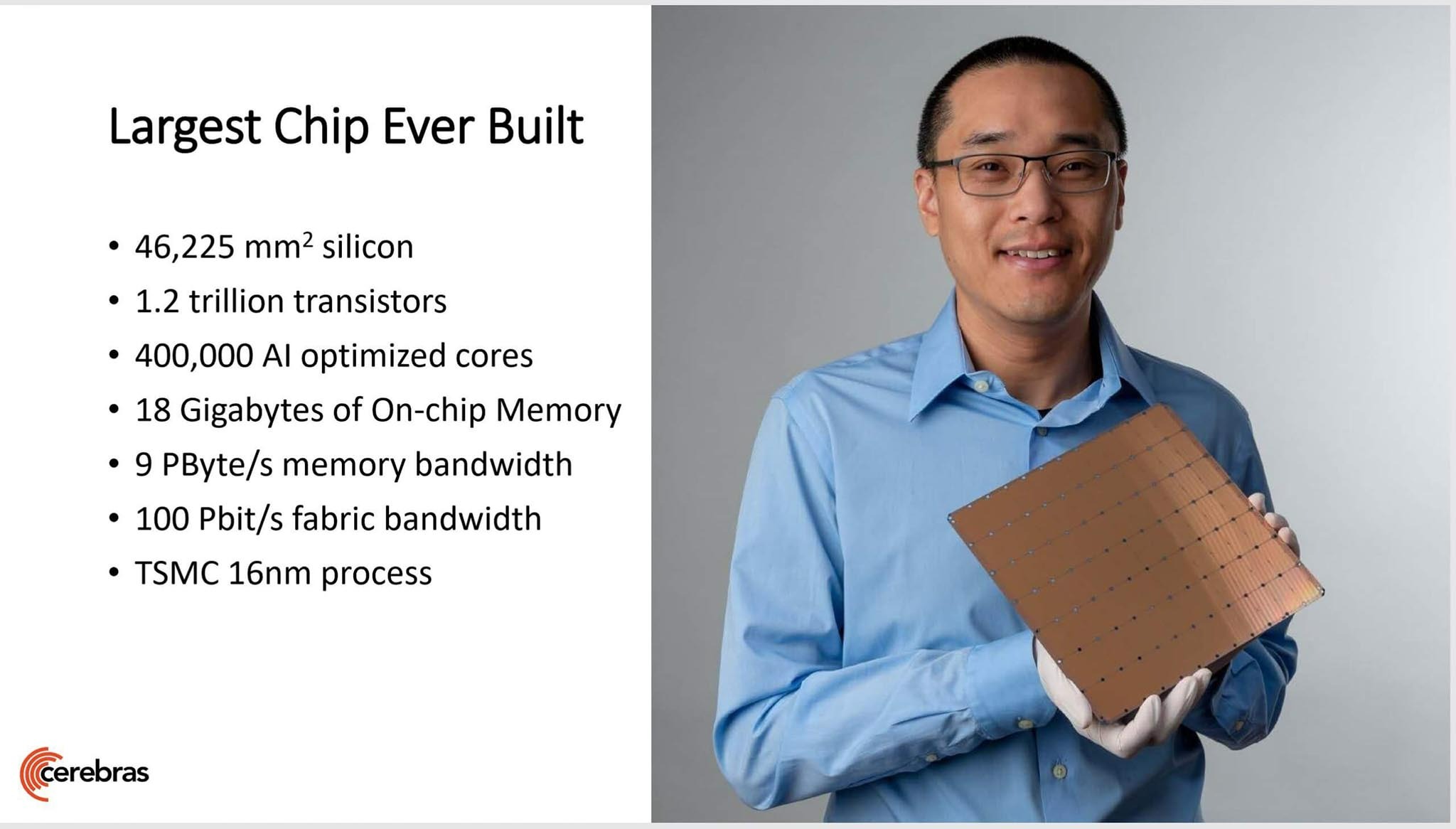 Chip AI mới đánh bại Nvidia, AMD và Intel với tốc độ nhanh hơn 20 lần và hơn 4 nghìn tỷ bóng bán dẫn 2 Nvidia