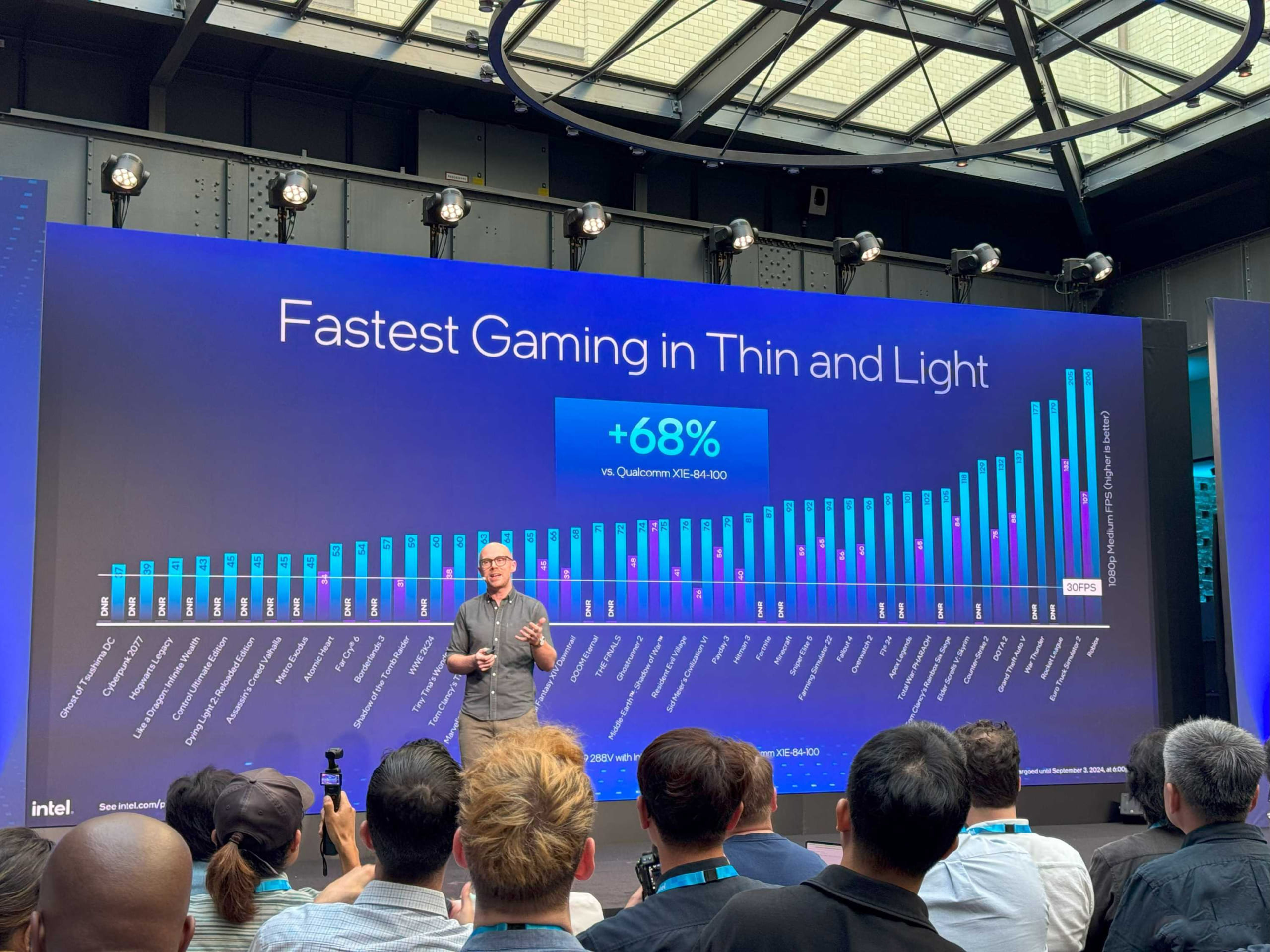 Intel đã trở lại: Core Ultra Series 2 đã có mặt để cạnh tranh với Snapdragon X Elite và Apple Silicon 5 Core Ultra