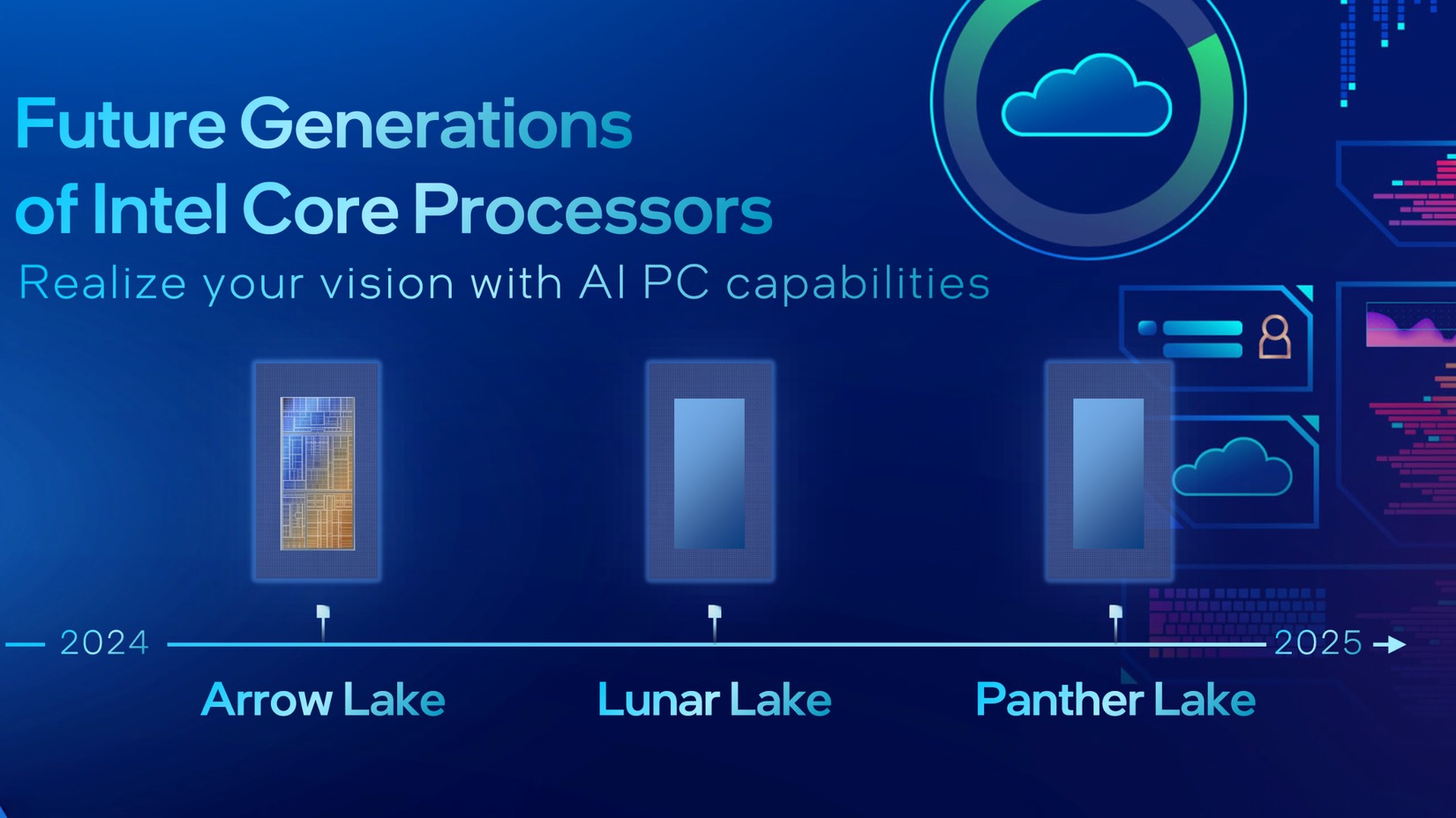Intel Lunar Lake vừa mới ra mắt, nhưng chúng ta đã có cái nhìn thoáng qua về thế hệ tiếp theo 2 Intel